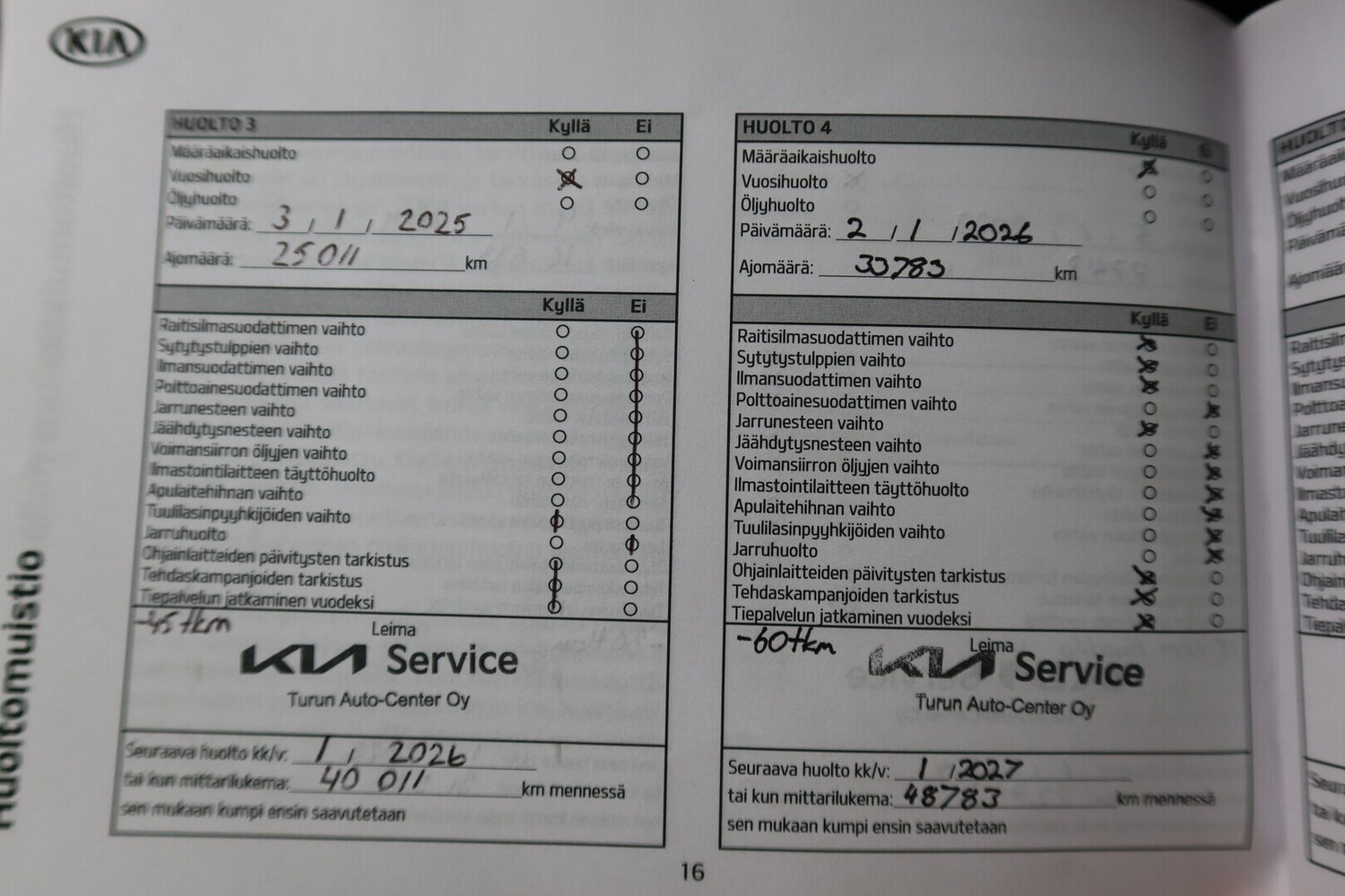 Kia Ceed vaihtoauto