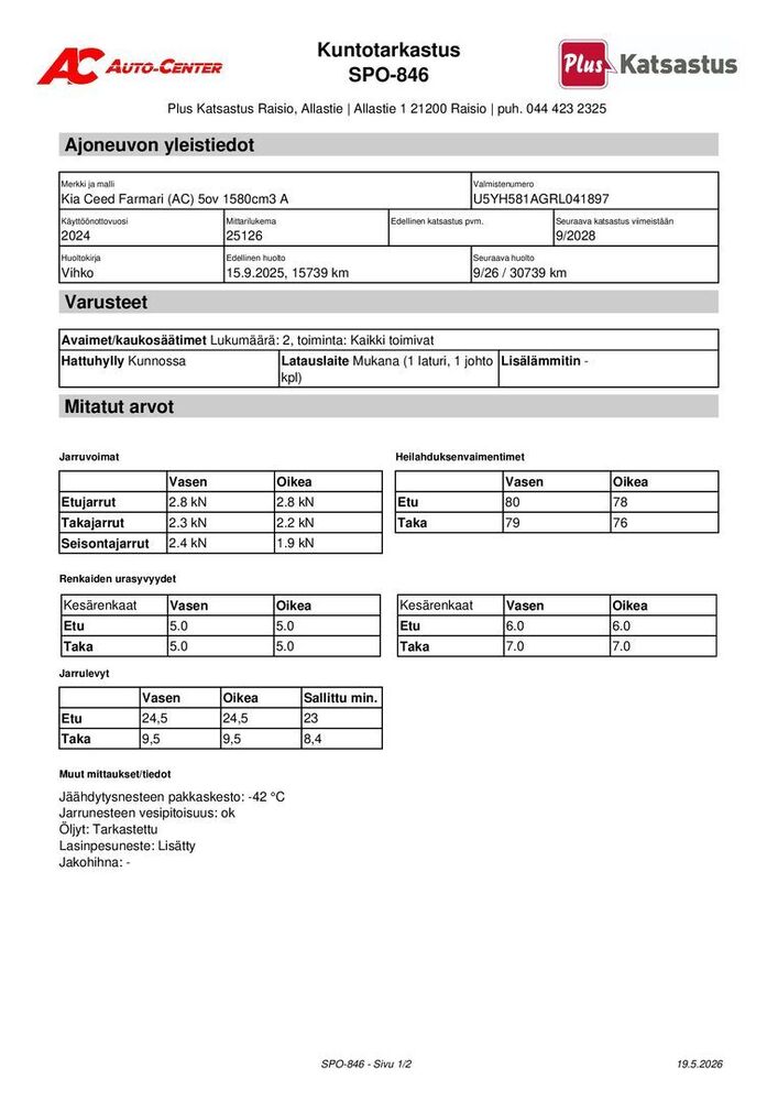 Kia Ceed vaihtoauto