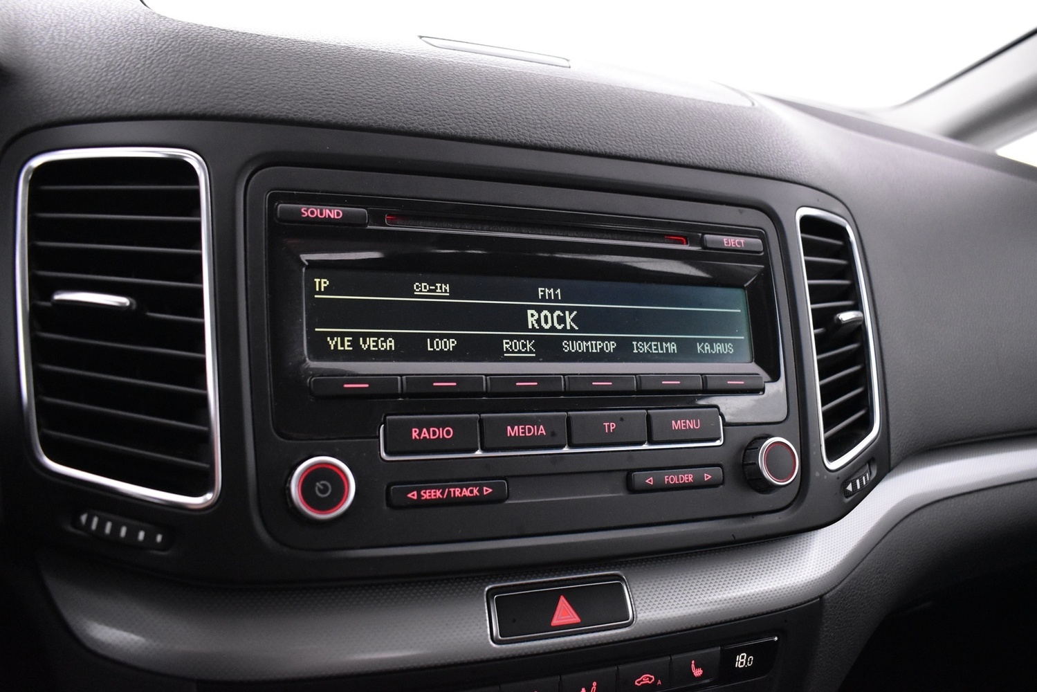 Volkswagen Sharan vaihtoauto