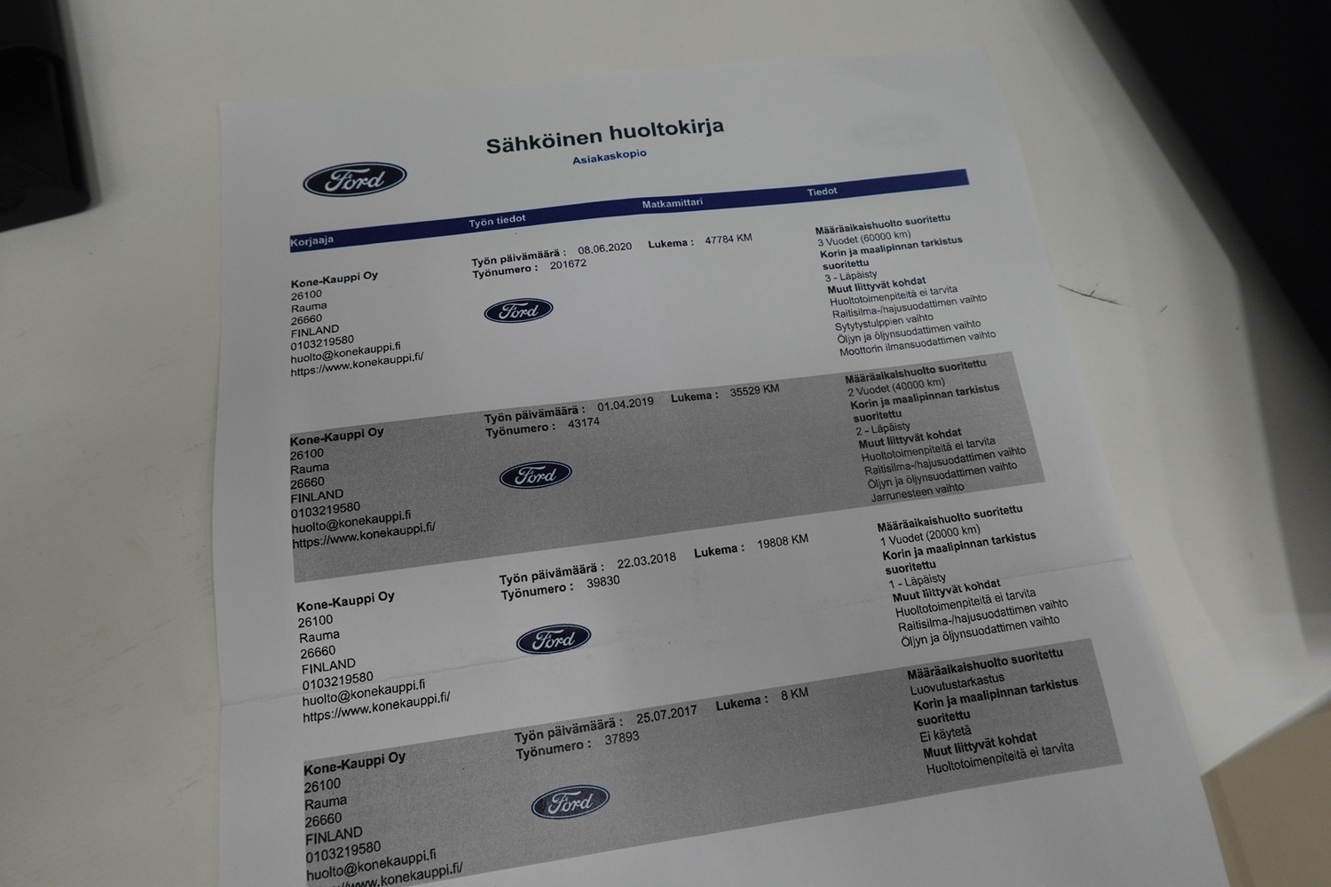 Ford Fiesta vaihtoauto