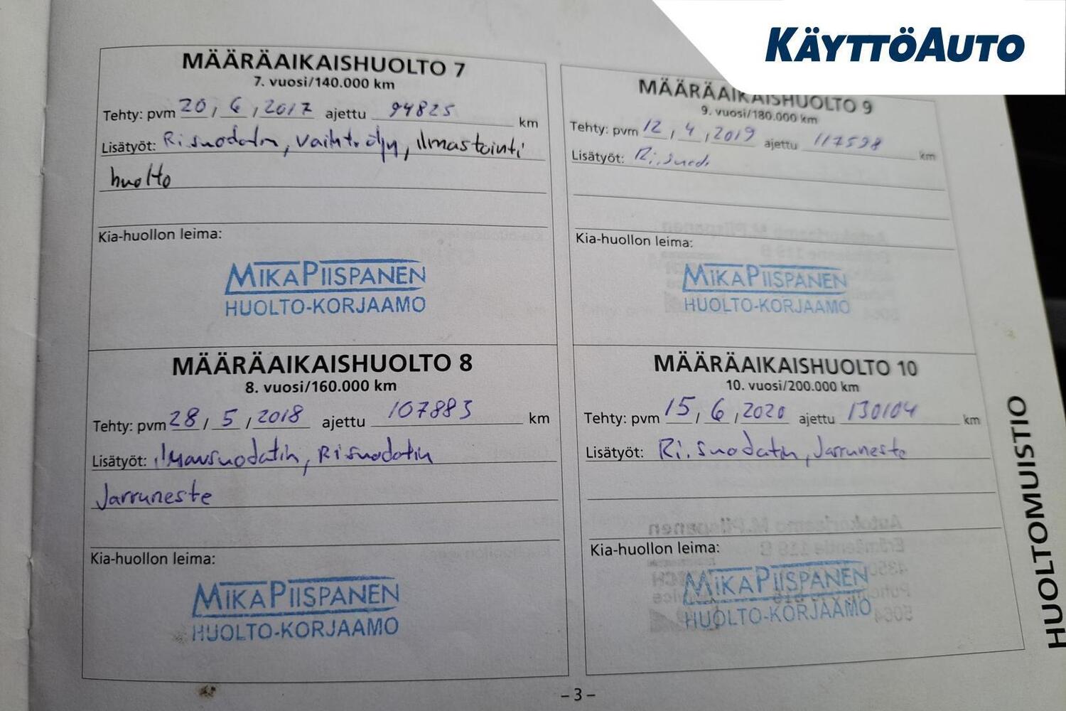 Kia Ceed vaihtoauto