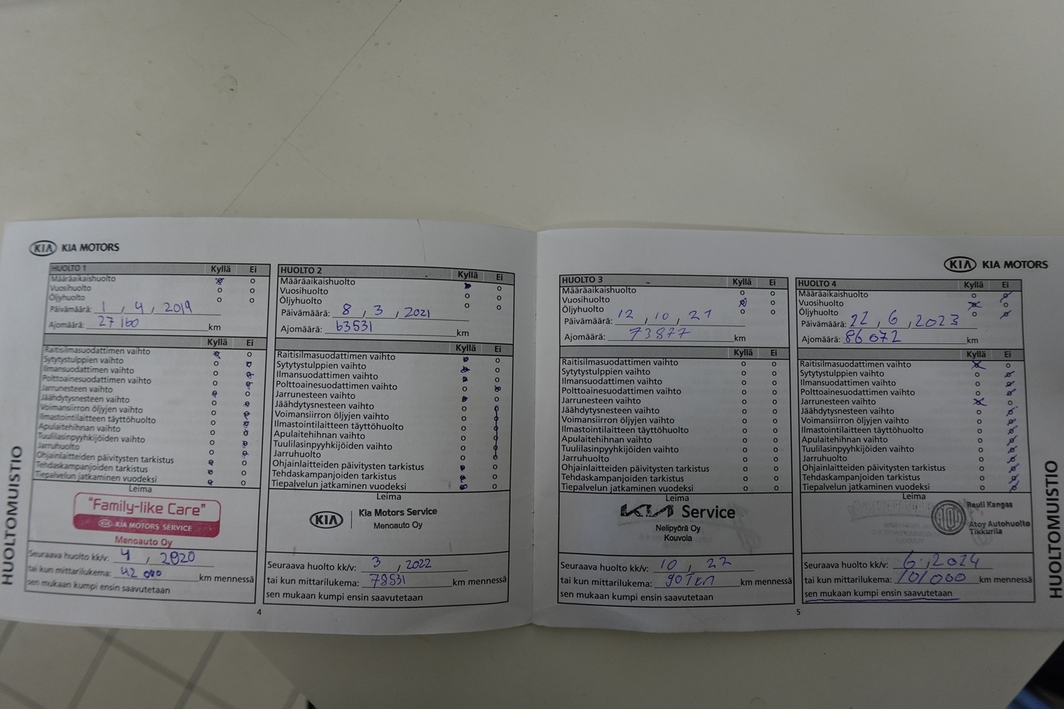 Kia Ceed vaihtoauto