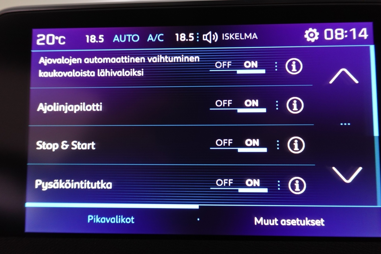 Peugeot 3008 vaihtoauto