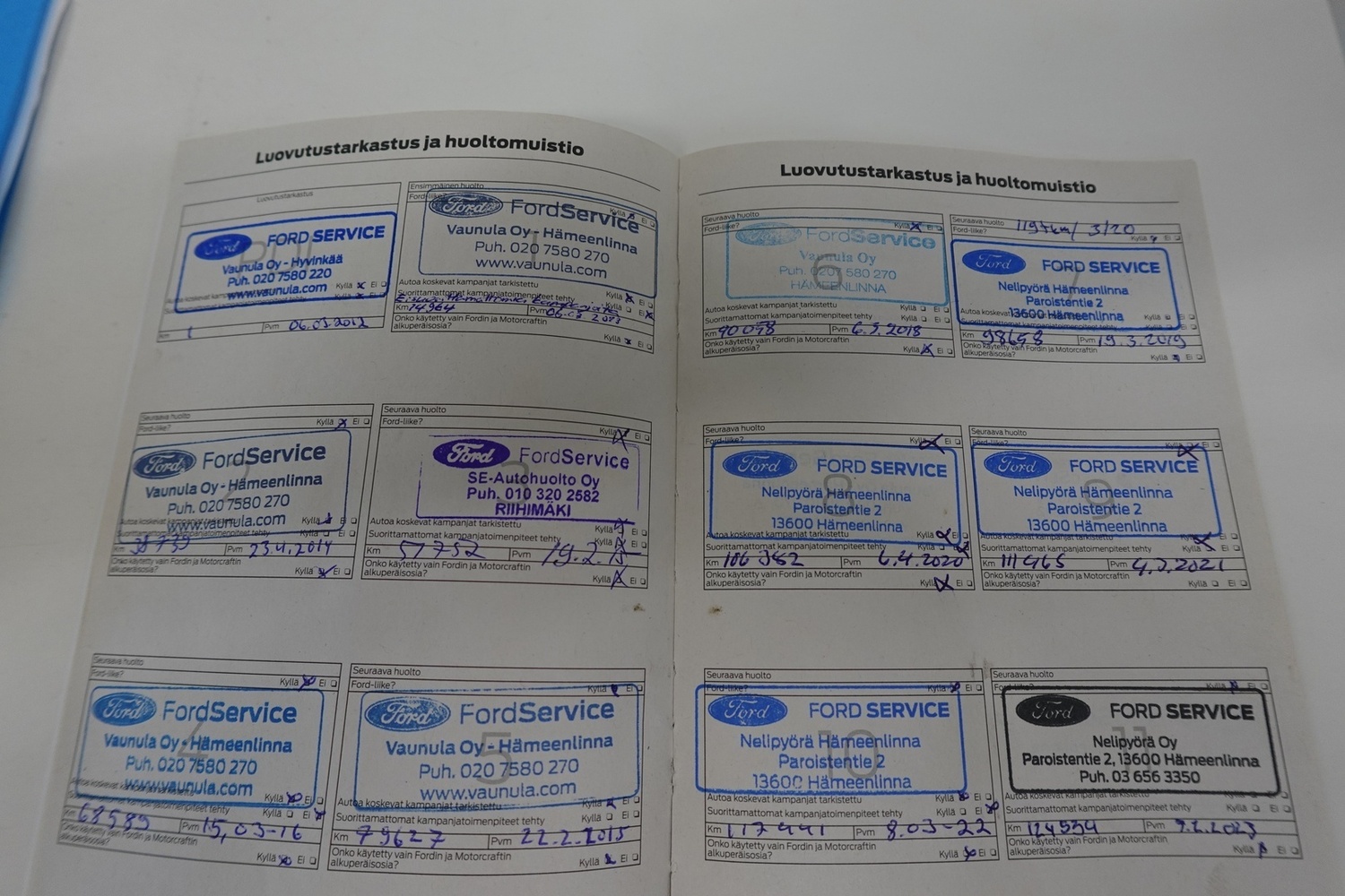 Ford Fiesta vaihtoauto