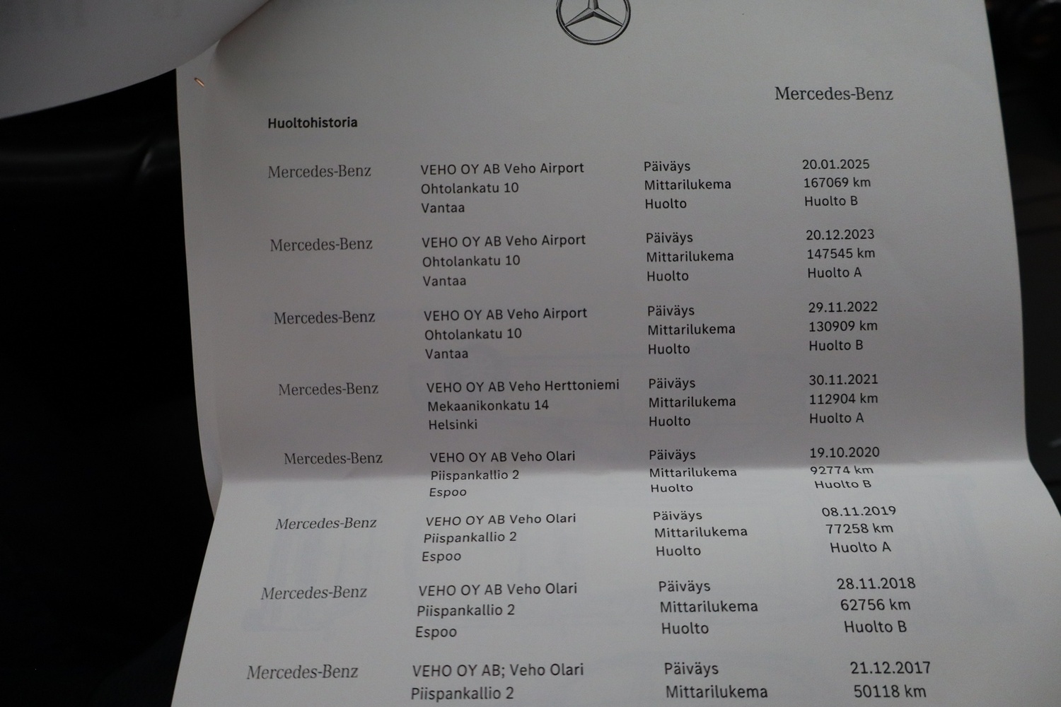 Mercedes-Benz A vaihtoauto
