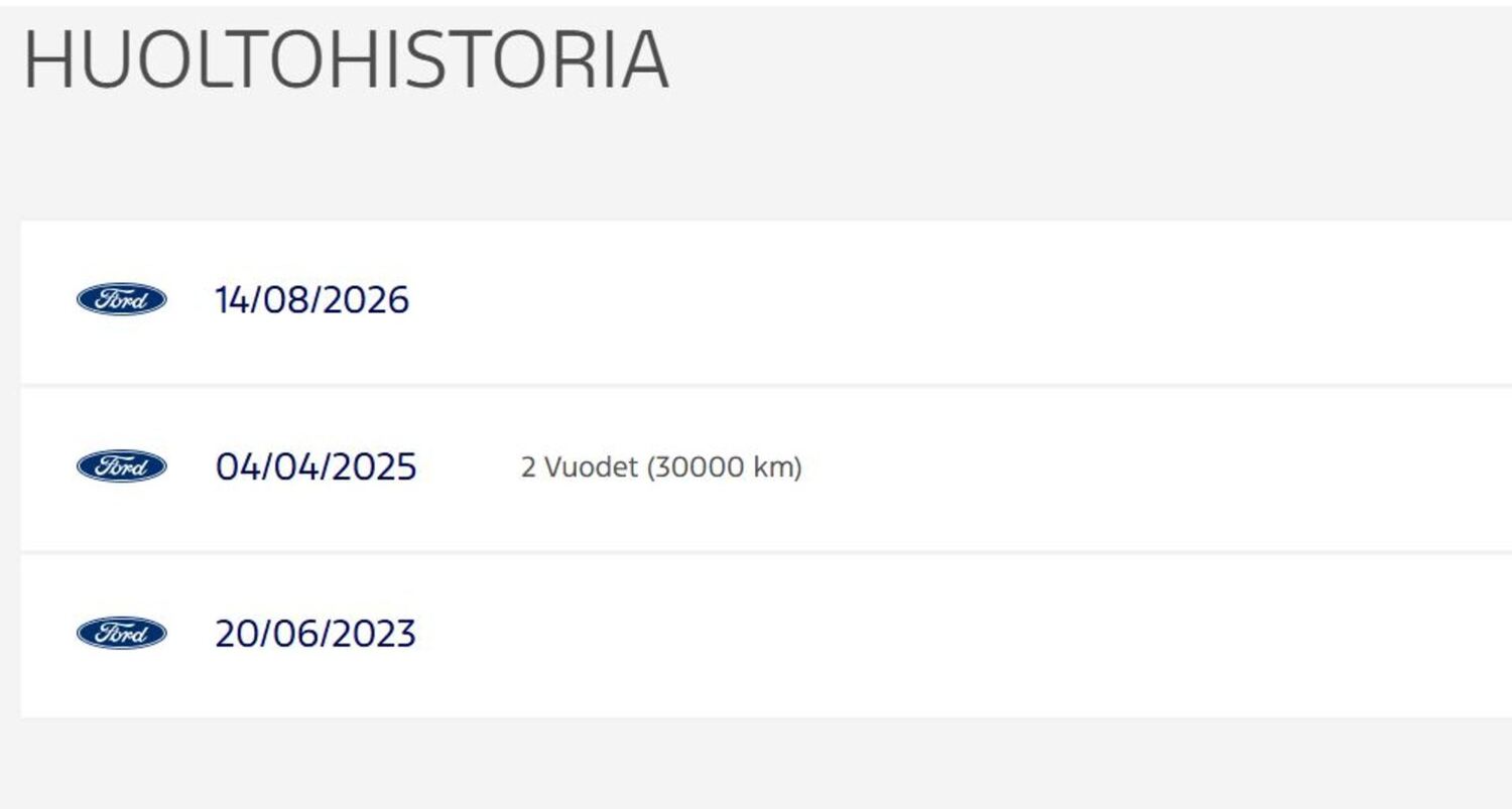 Ford Kuga vaihtoauto