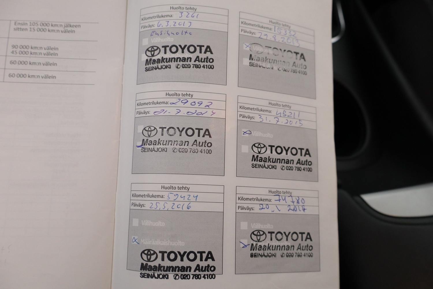 Toyota Avensis vaihtoauto