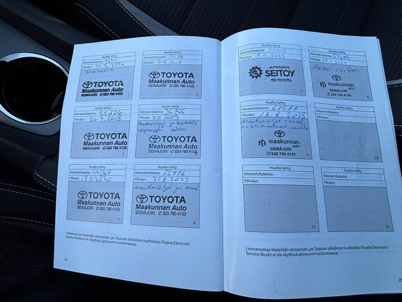 Toyota Avensis vaihtoauto