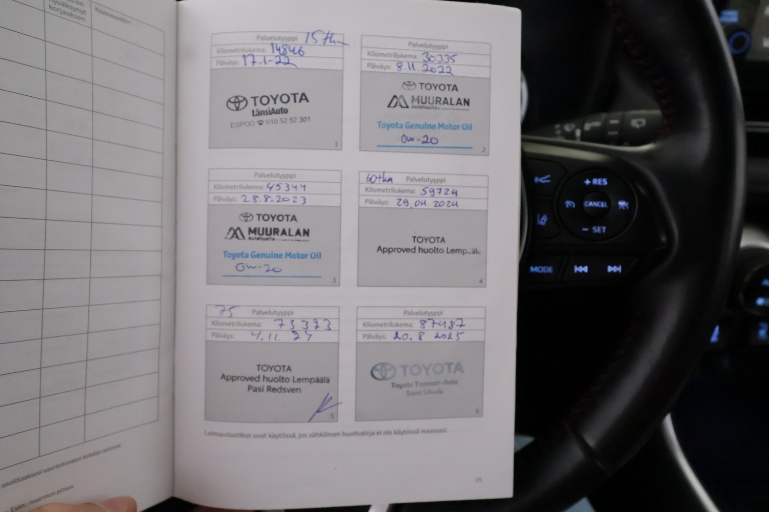 Toyota RAV4 vaihtoauto