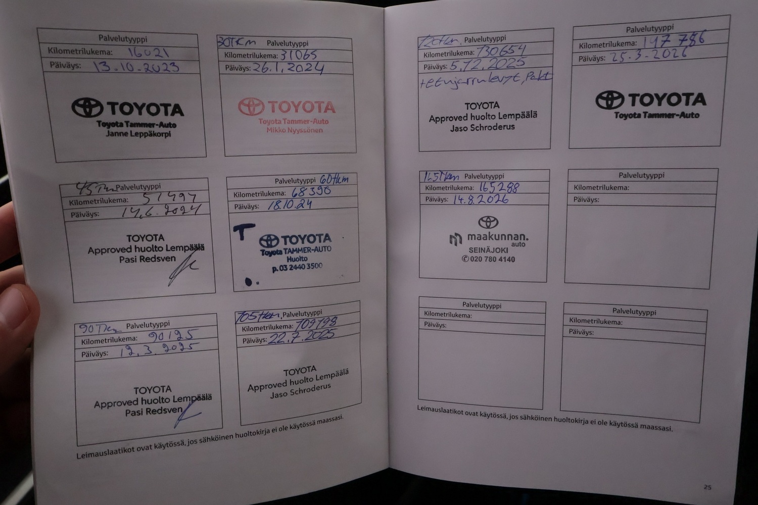 Toyota RAV4 vaihtoauto
