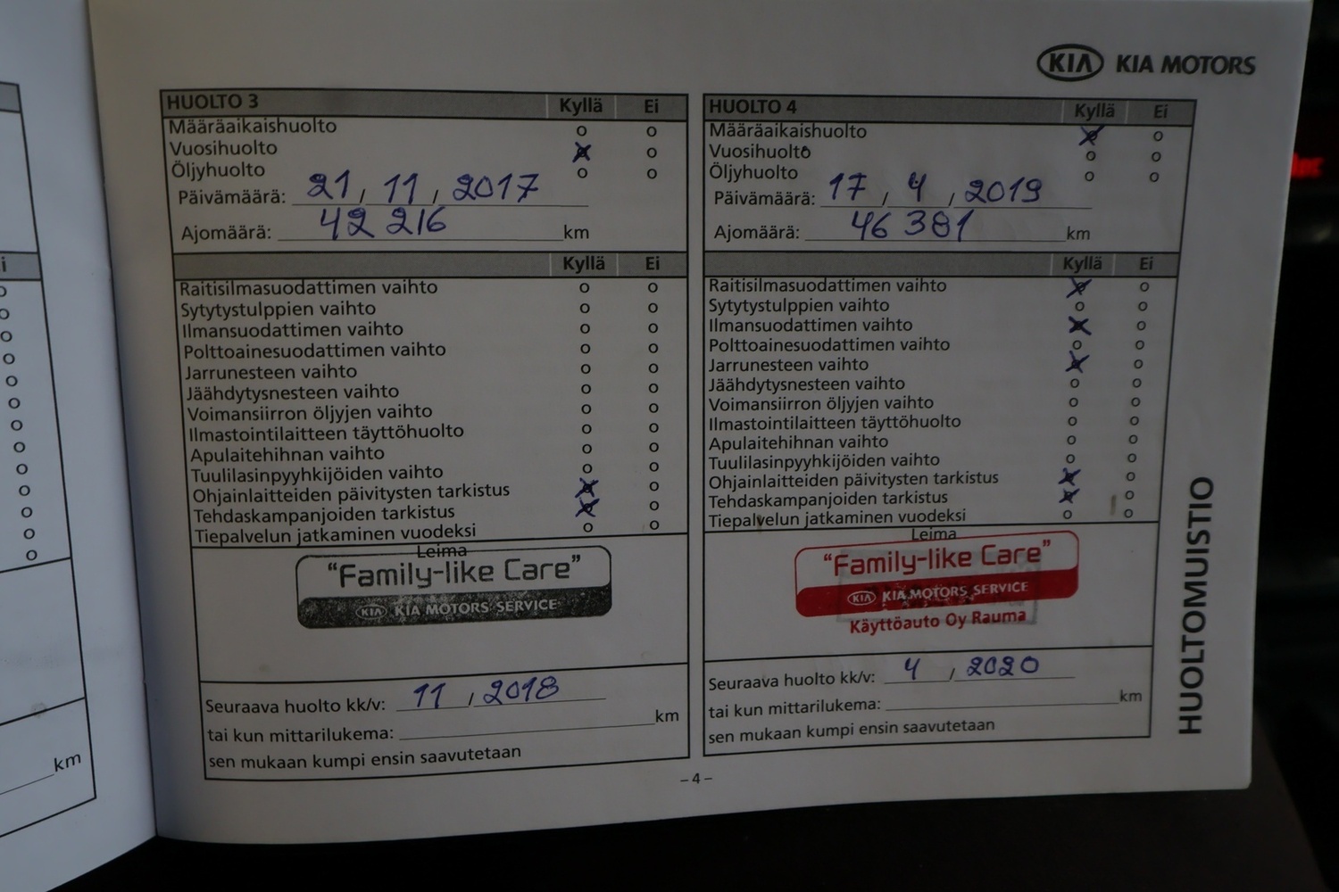 Kia Ceed vaihtoauto