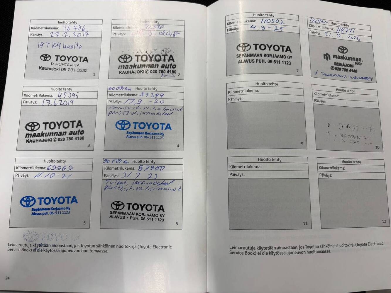 Toyota RAV4 vaihtoauto