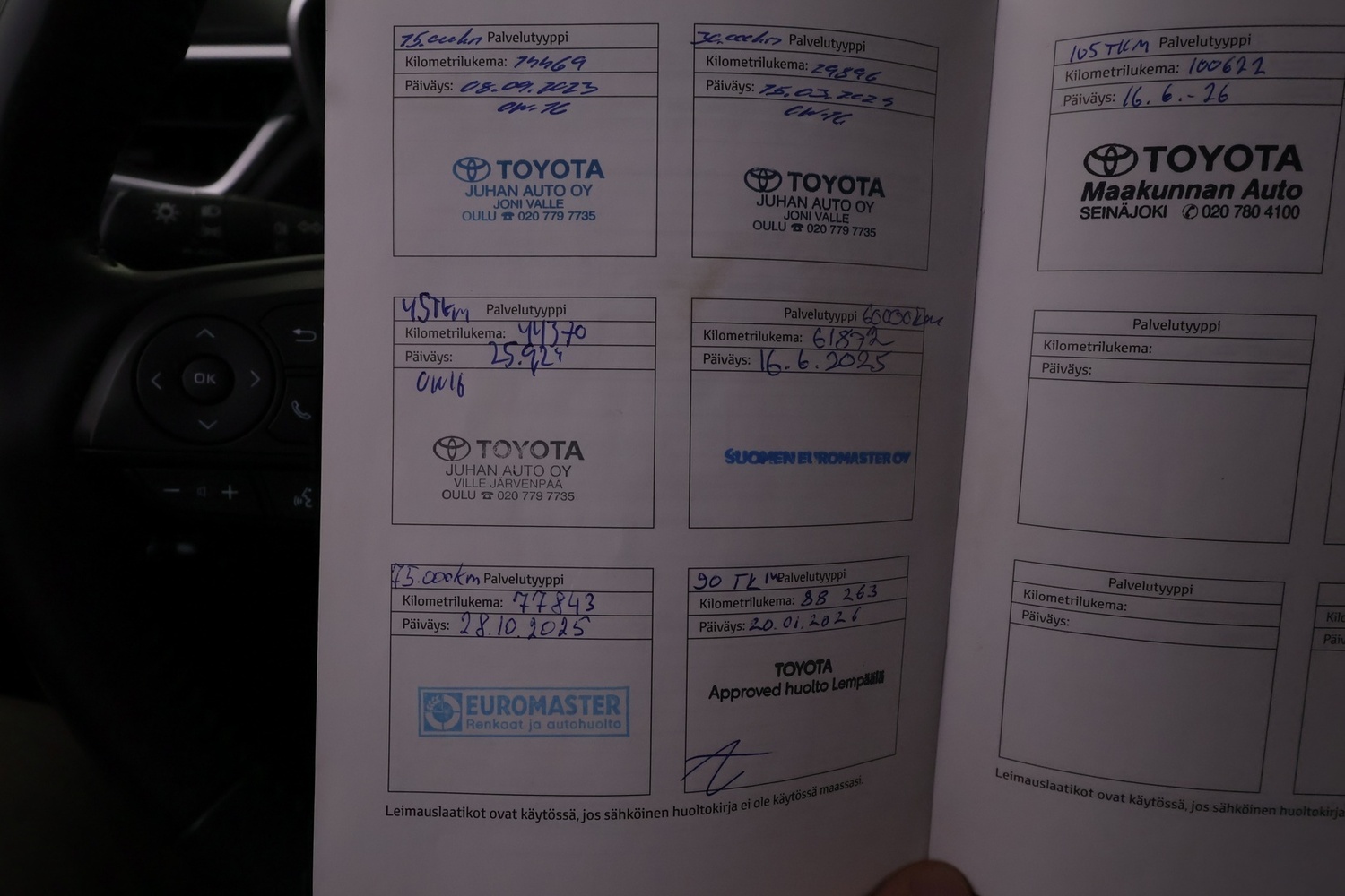 Toyota Corolla Cross vaihtoauto