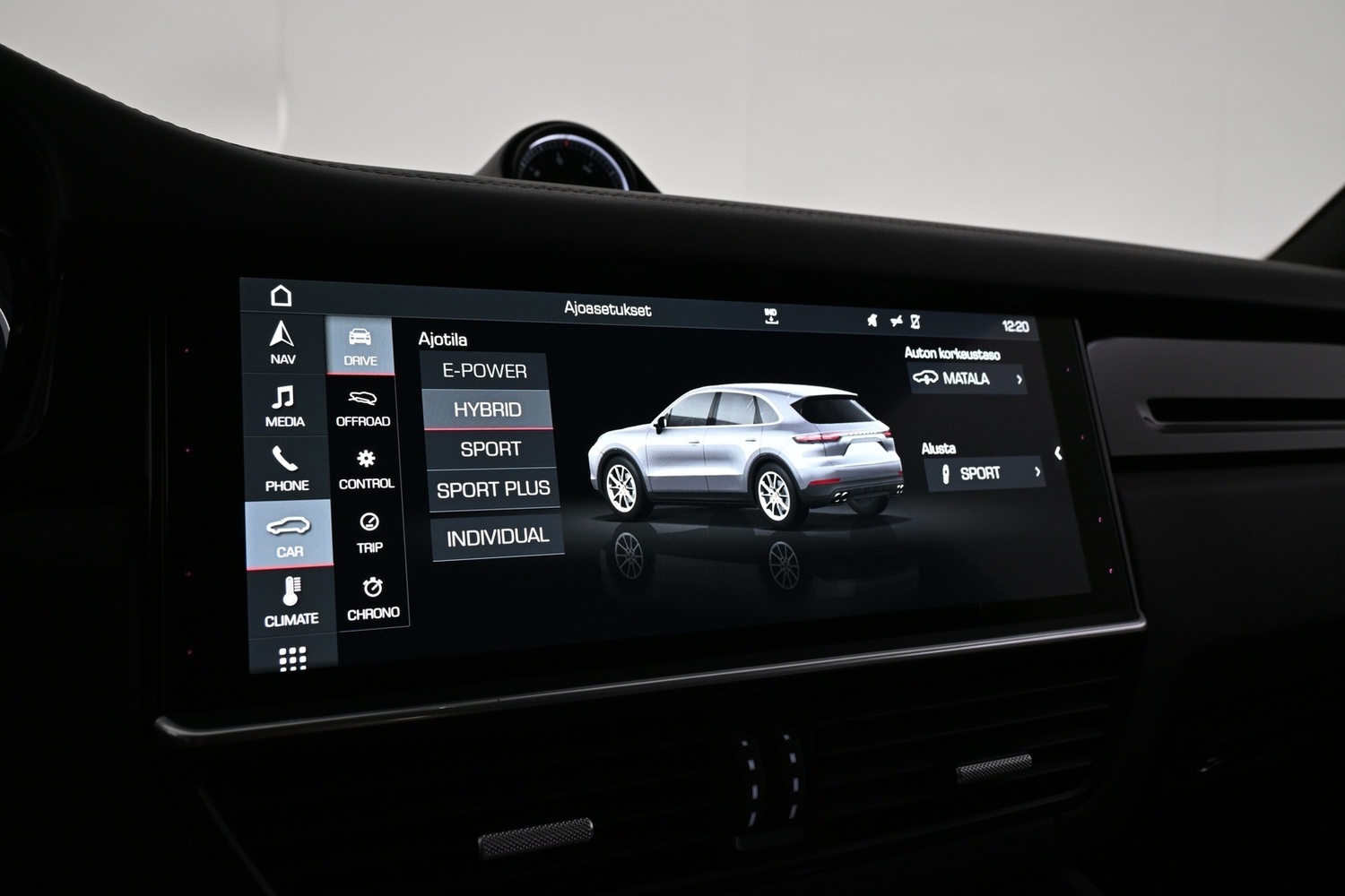 Porsche Cayenne vaihtoauto