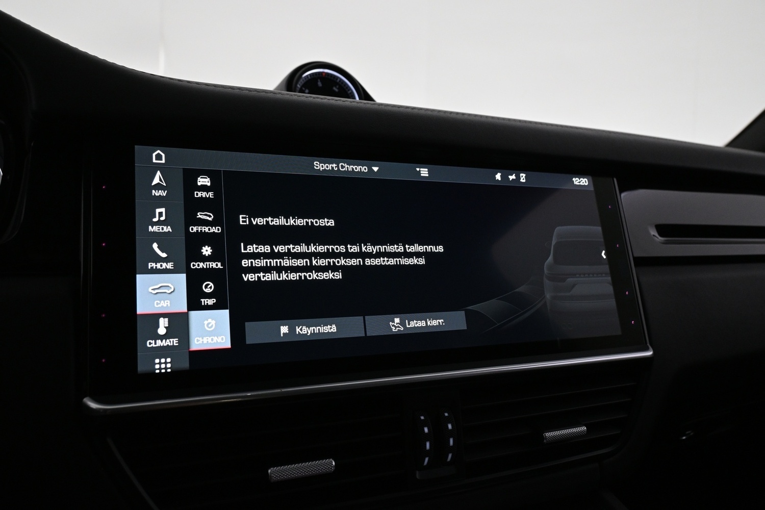 Porsche Cayenne vaihtoauto