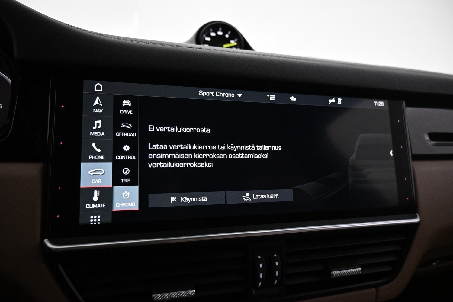 Porsche Cayenne vaihtoauto