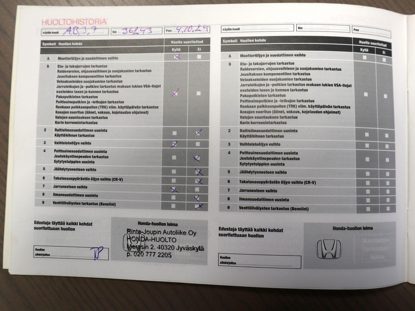 Honda Civic vaihtoauto
