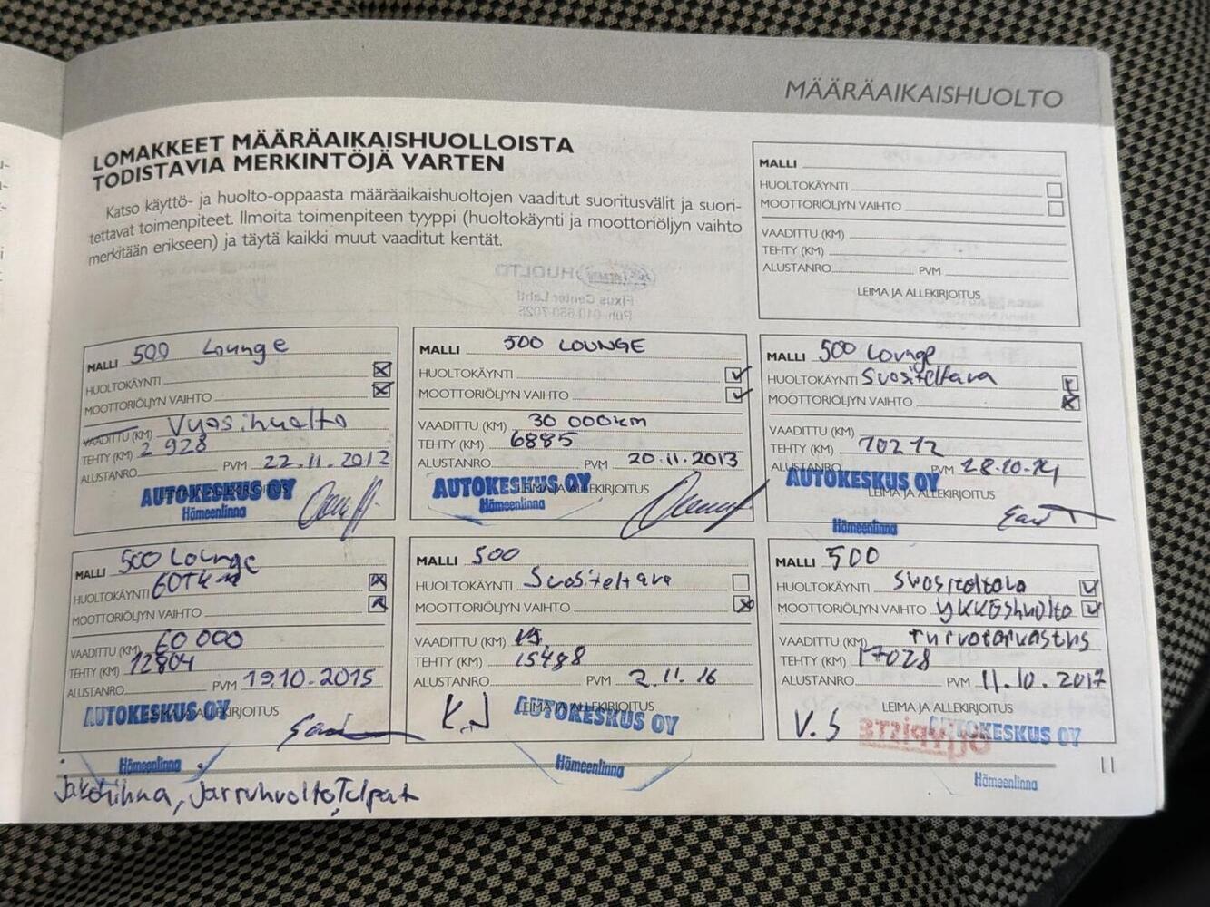 Fiat 500 vaihtoauto