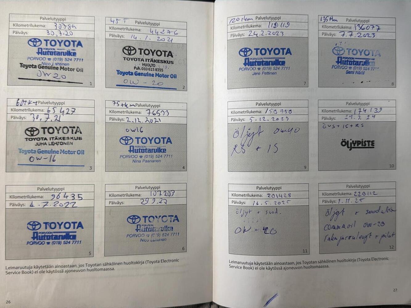 Toyota Corolla vaihtoauto
