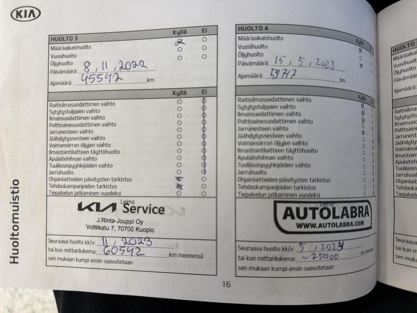 Kia Ceed vaihtoauto