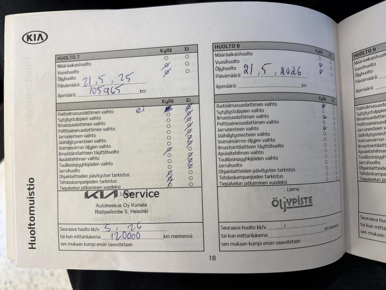 Kia Ceed vaihtoauto