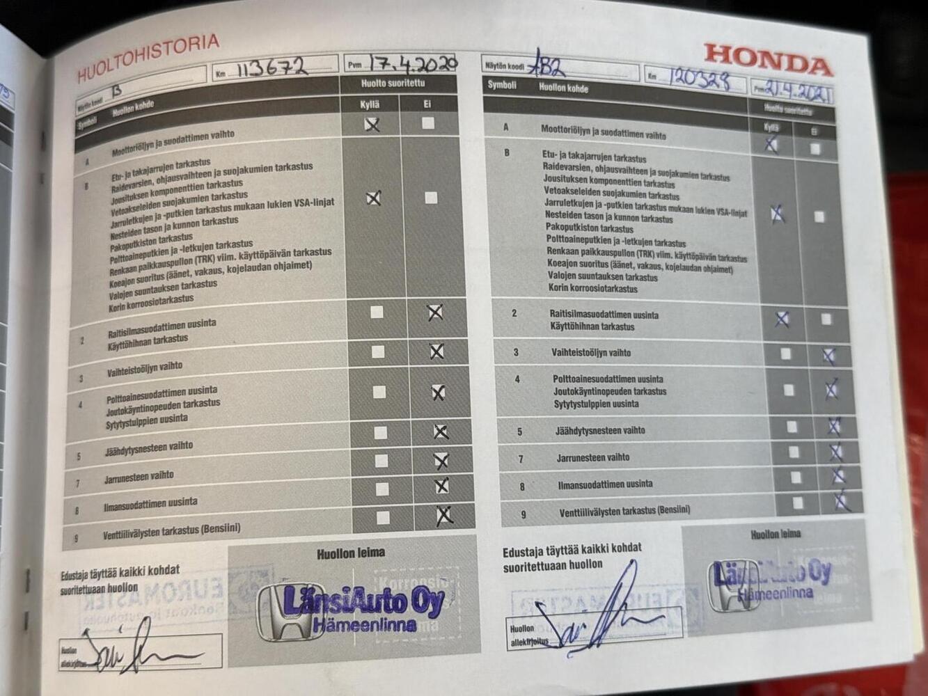 Honda Jazz vaihtoauto