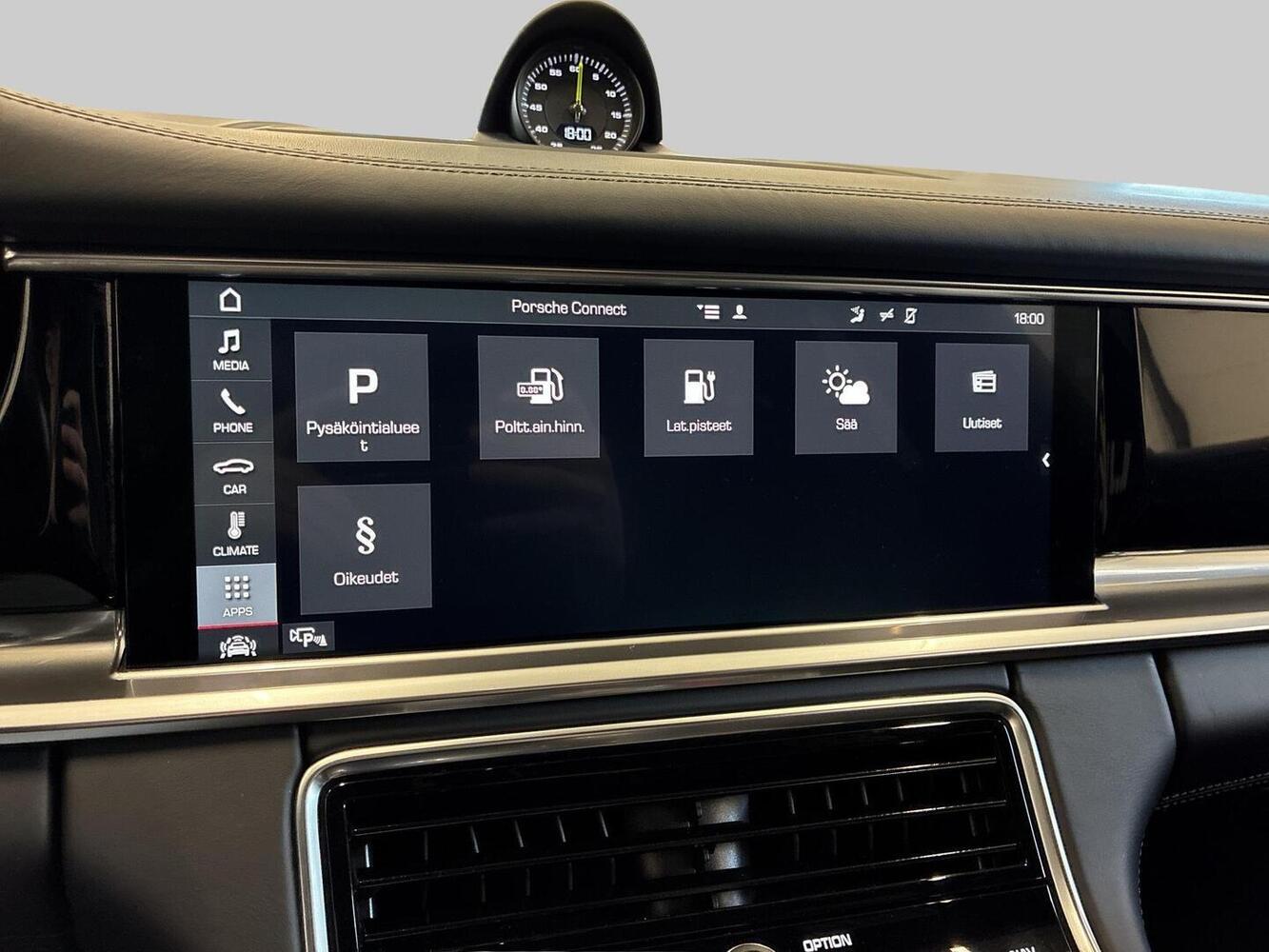 Porsche Panamera vaihtoauto