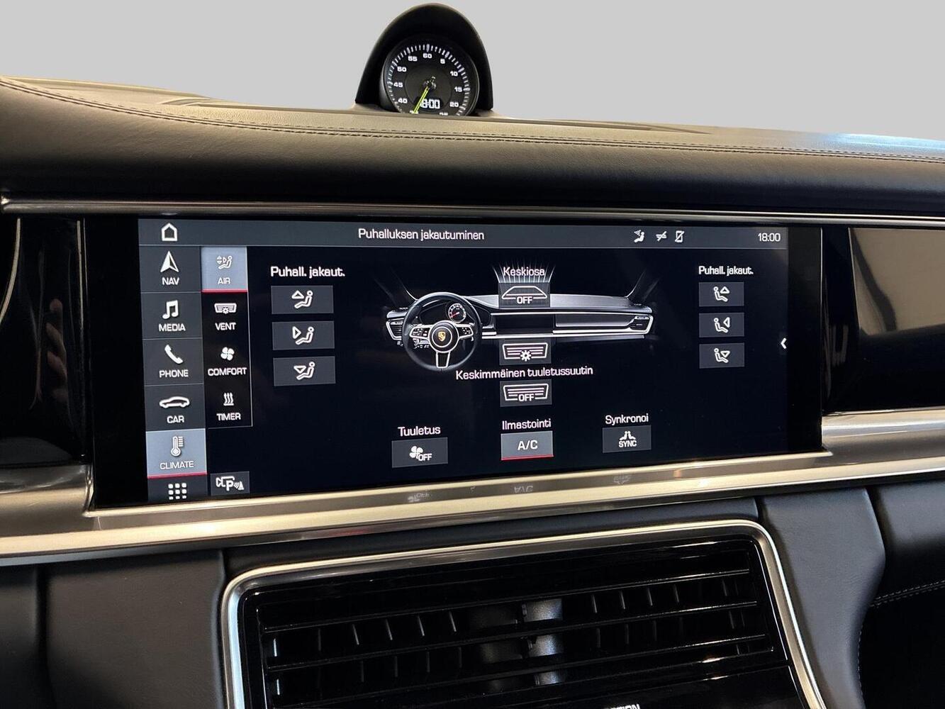 Porsche Panamera vaihtoauto
