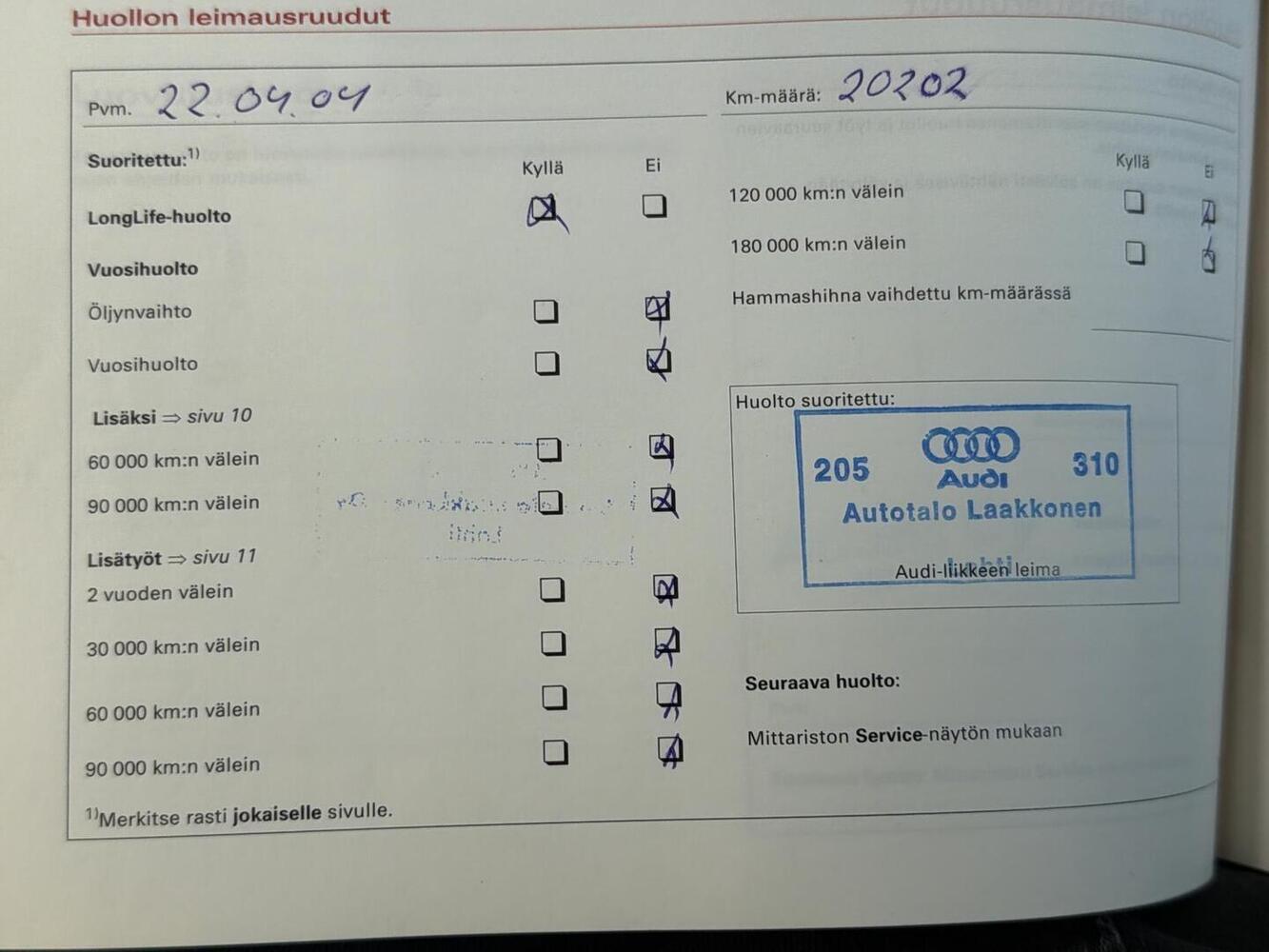 Audi A4 vaihtoauto