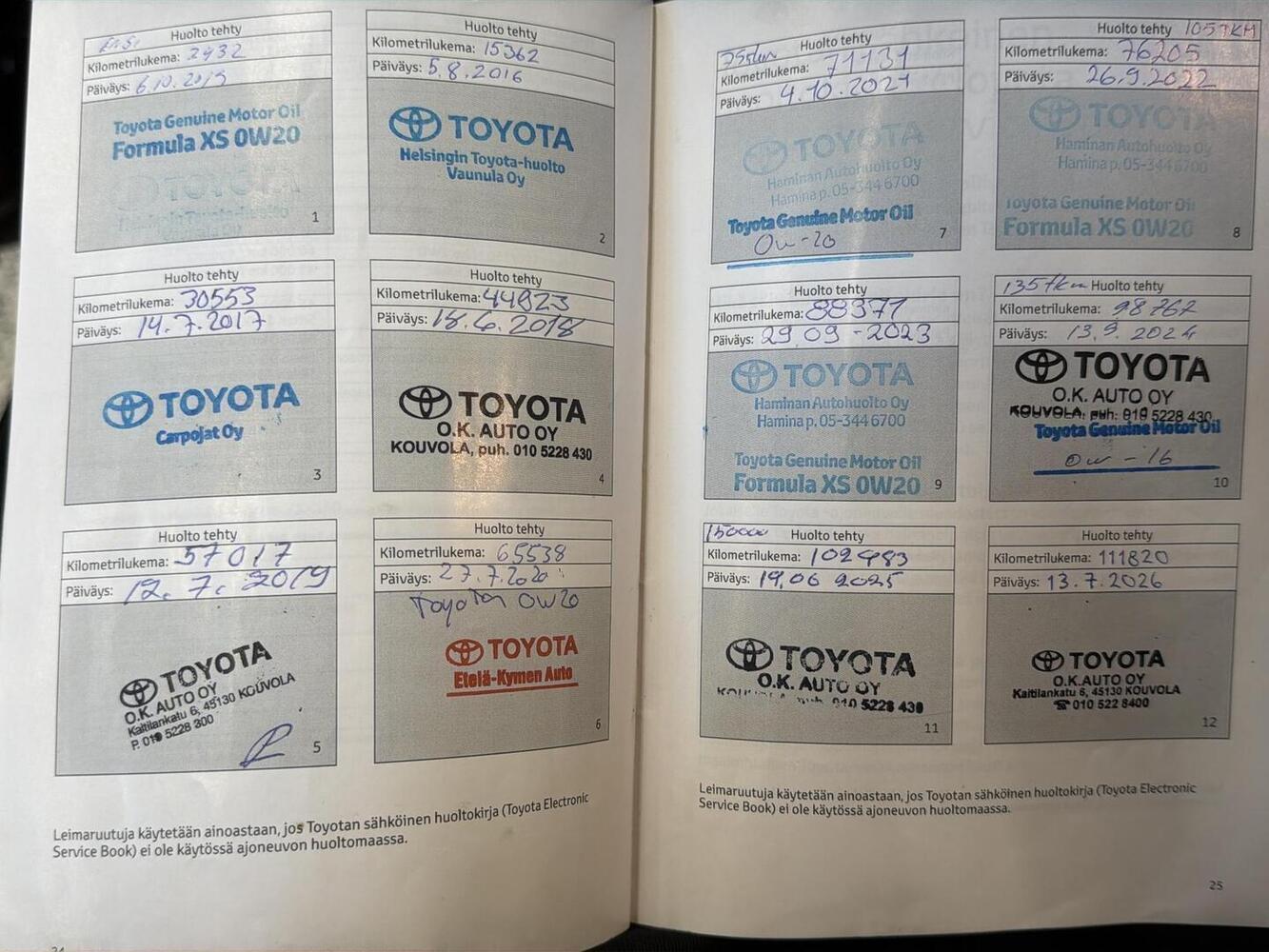 Toyota Avensis vaihtoauto