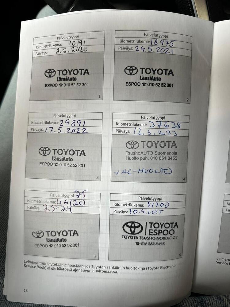 Toyota Corolla vaihtoauto