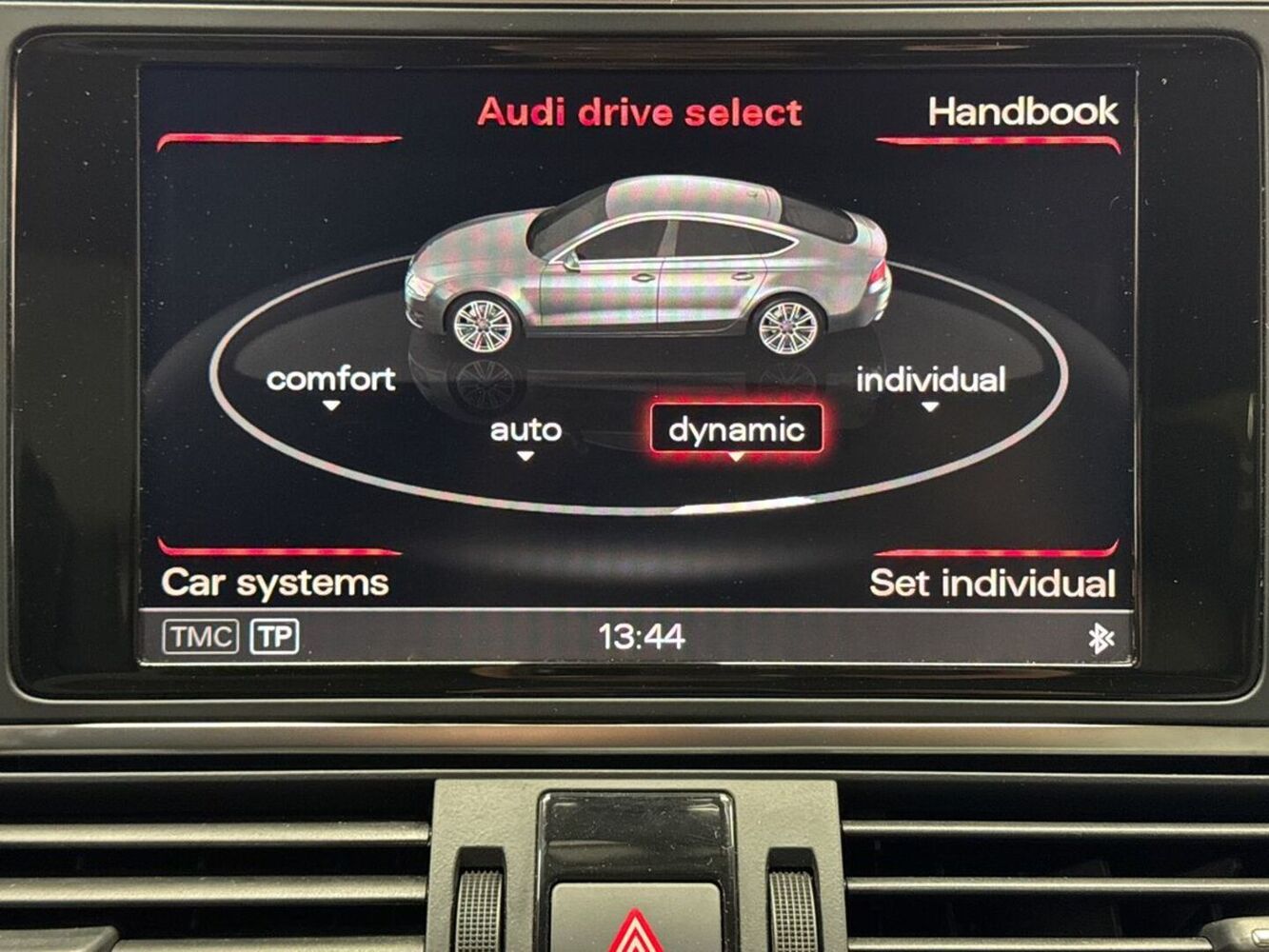 Audi A7 vaihtoauto