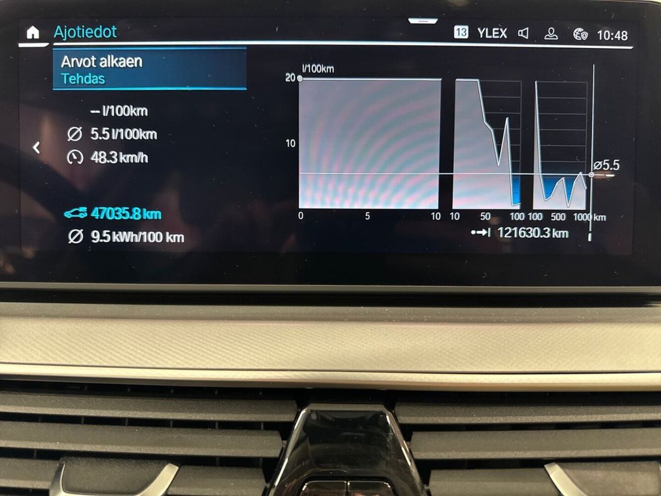 BMW 530 vaihtoauto