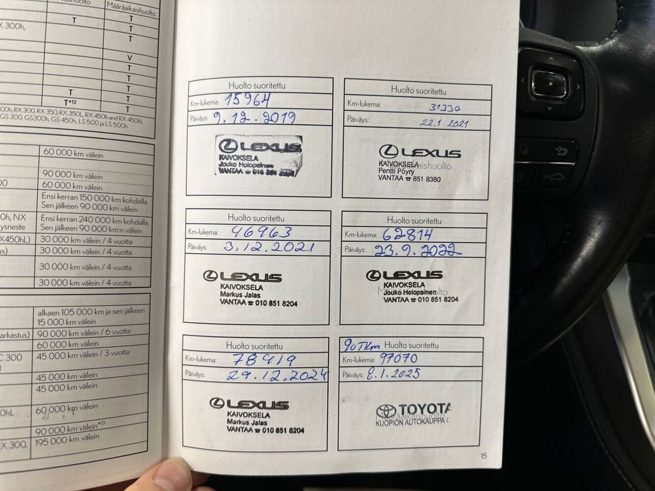 Lexus NX vaihtoauto