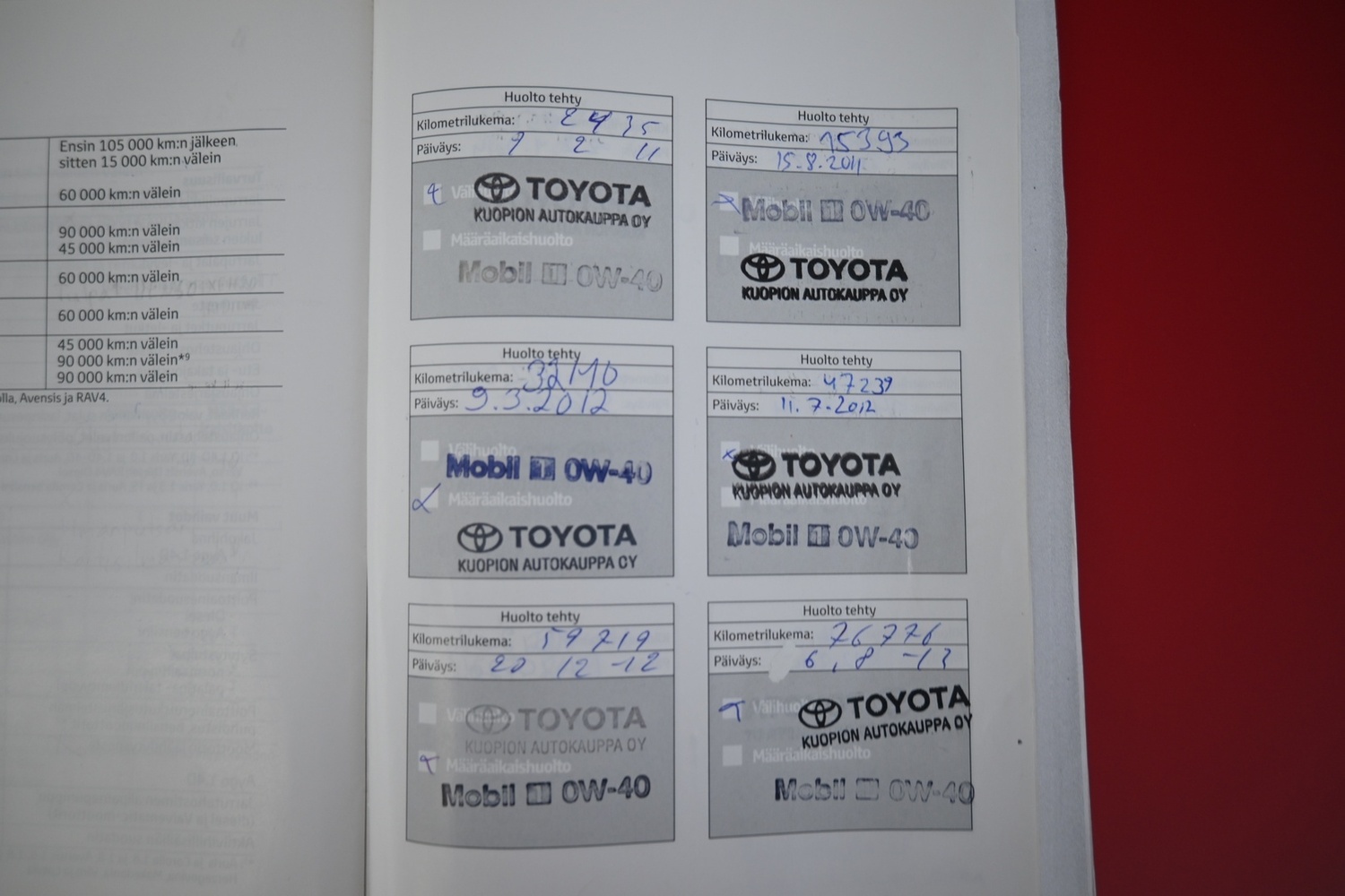Toyota Corolla vaihtoauto