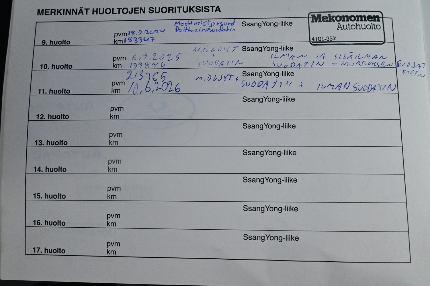 SsangYong Korando vaihtoauto
