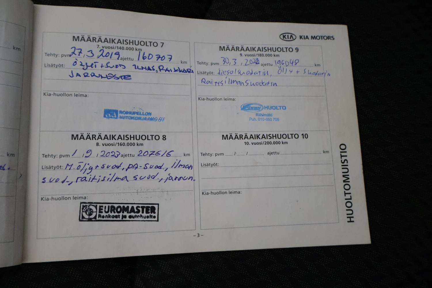 Kia Ceed vaihtoauto
