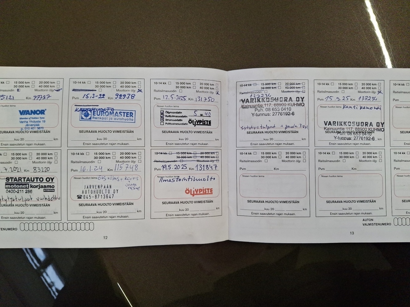 Nissan Qashqai vaihtoauto