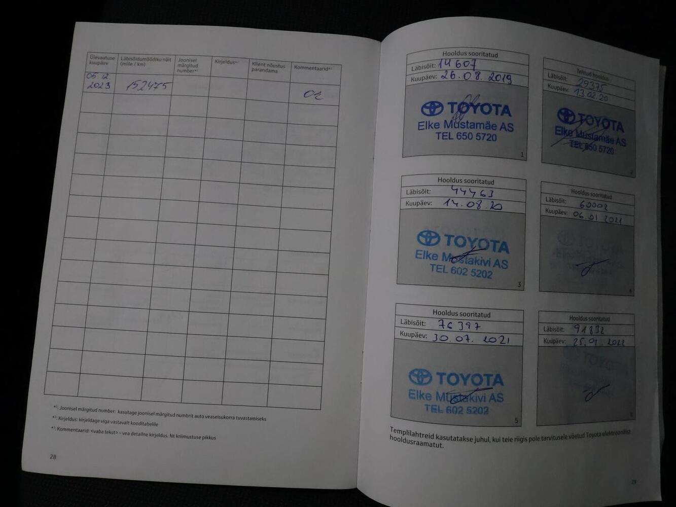 Toyota Corolla vaihtoauto