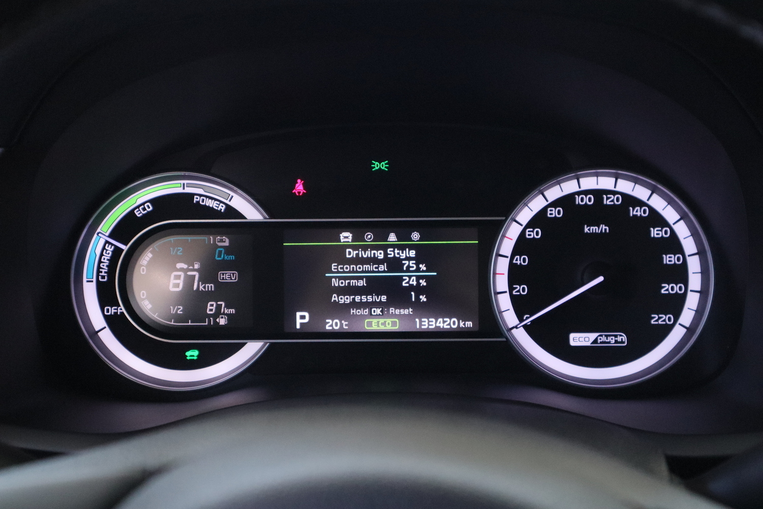 Kia Niro vaihtoauto