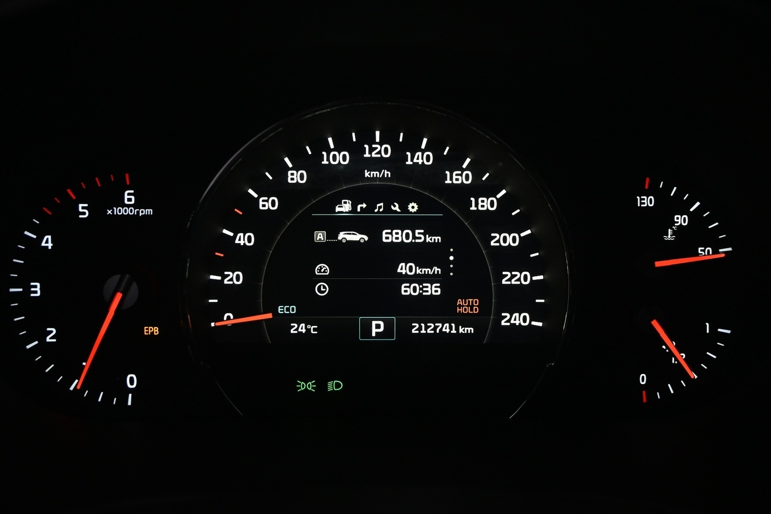Kia Sorento vaihtoauto