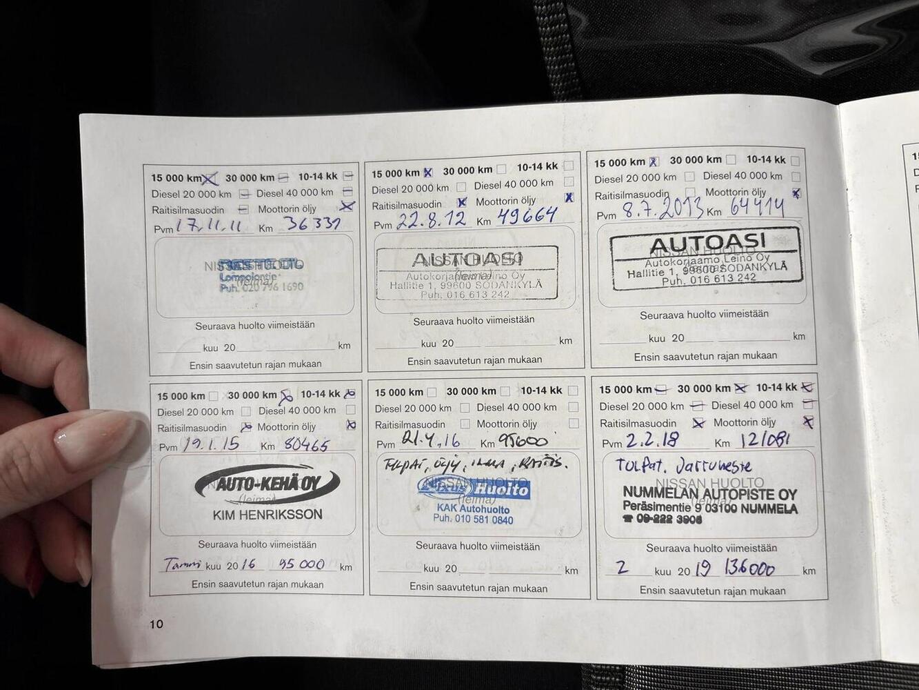 Nissan Primera vaihtoauto