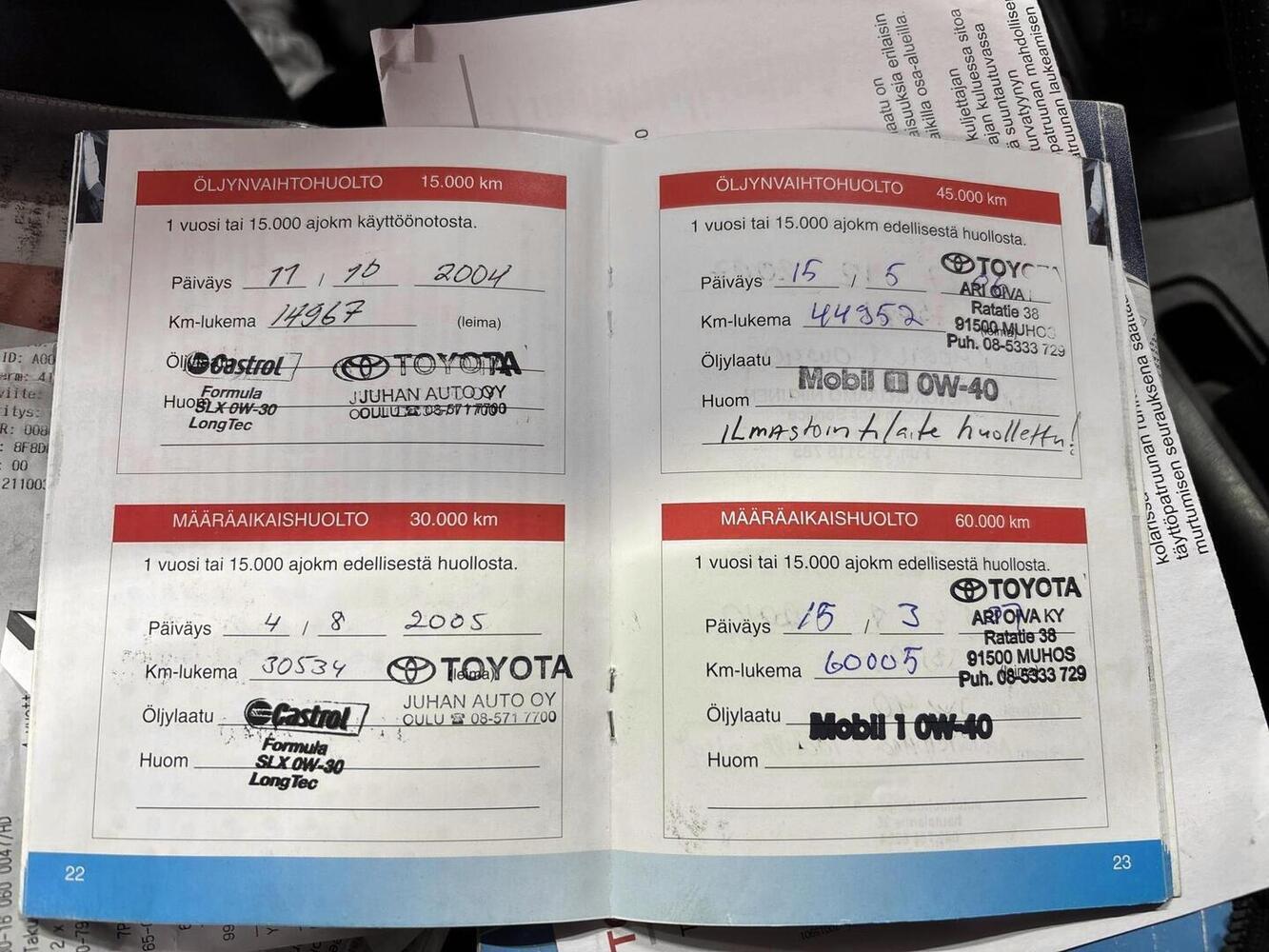 Toyota RAV4 vaihtoauto