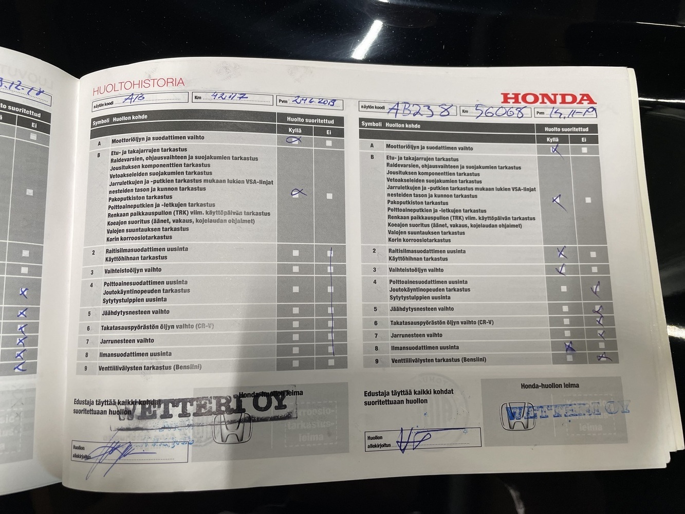Honda Civic vaihtoauto