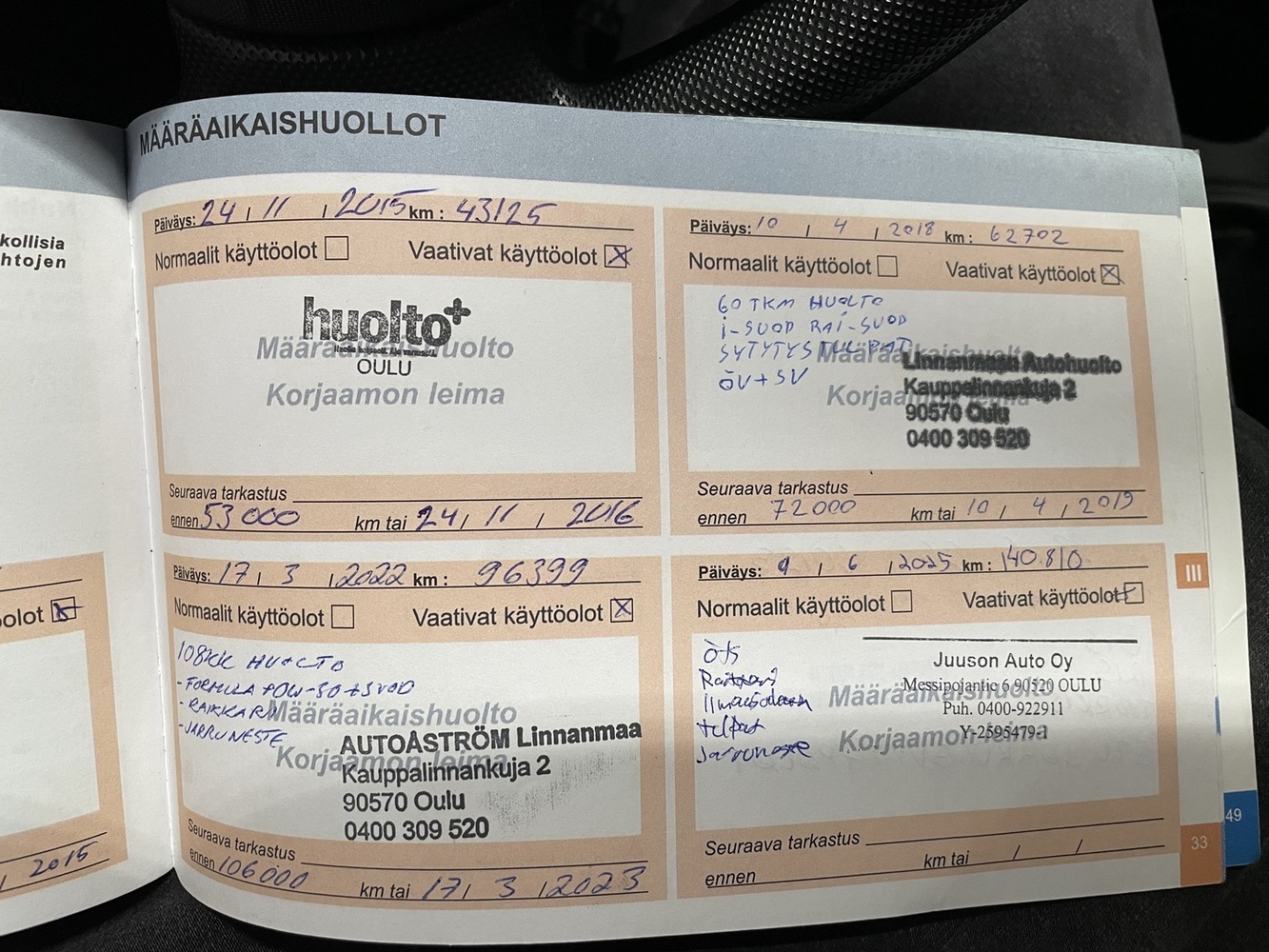 Citroën C1 vaihtoauto