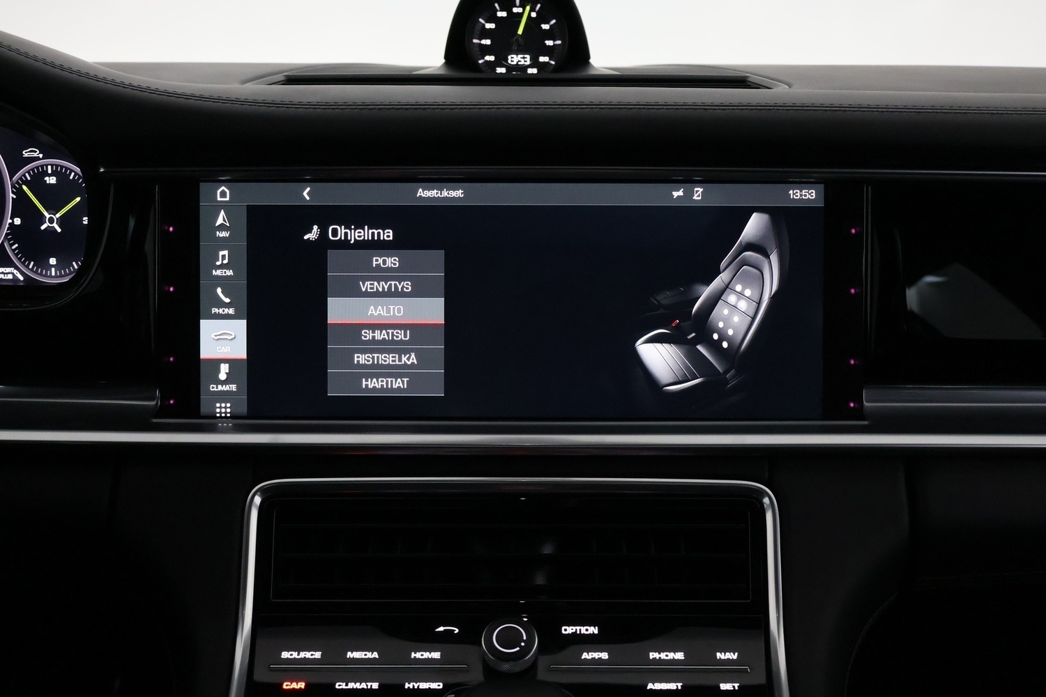 Porsche Panamera vaihtoauto