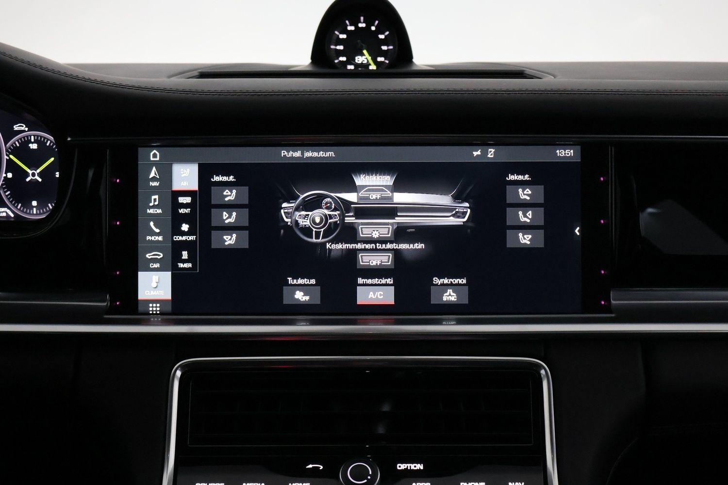 Porsche Panamera vaihtoauto