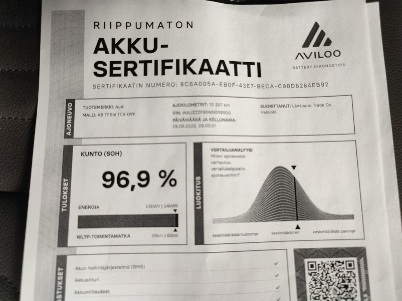 Audi A8 vaihtoauto