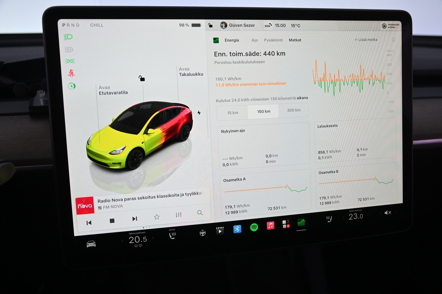 Tesla Model Y vaihtoauto