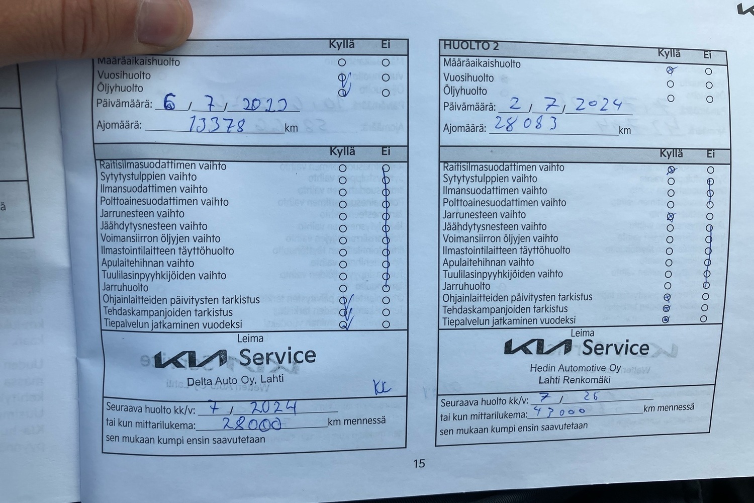 Kia Ceed vaihtoauto